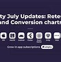 Image result for DMC Anchor Conversion Chart