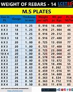 Image result for L'Angle Standard Size Chart