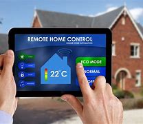 Image result for Technology Pictures Home Automation