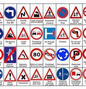 Image result for 6 S Signage