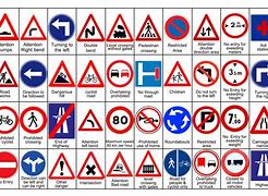 Image result for Road Signs and Symbols