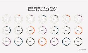Image result for Age Distribution Pie-Chart