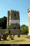 Image result for Stanton Harcourt Manor