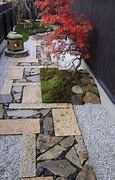 Image result for Zen Garden Sun Design