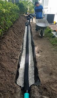 Image result for Yard Drainage