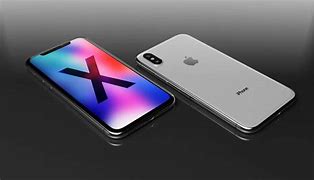 Image result for iPhone XHD