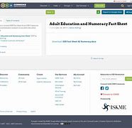 Image result for 90210 Adult Education