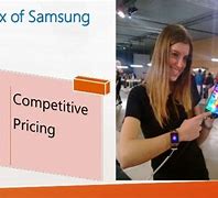 Image result for Samsung Product Mix