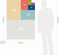 Image result for Standard Print Size Chart