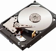 Image result for Local Disk Drive D