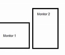 Image result for Dual Monitor Work
