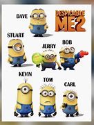 Image result for Three Main Minion Names
