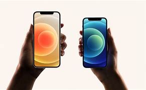 Image result for iPhone RoadMap