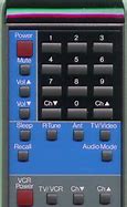 Image result for Panasonic DVD Player Remote