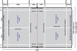 Image result for Badminton Court Dimensions in Meters