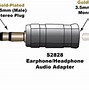 Image result for Stereo to Mono Adapter