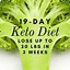 Image result for Sample of Keto Diet