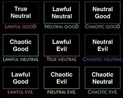 Image result for Snufkin Alignment Chart
