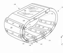 Image result for Apple Watch Band Styles