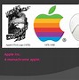 Image result for Original Apple Icon