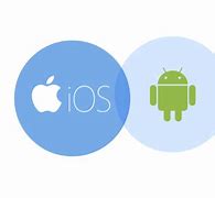 Image result for iOS/Android PNG