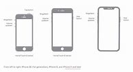 Image result for what is an iphone 5c site:discussions.apple.com