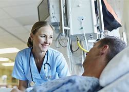Image result for Nurse Looking After Patient