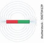 Image result for Magnetic Core