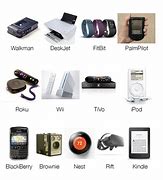 Image result for Technology Things