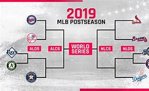 Image result for Baseball Playoffs
