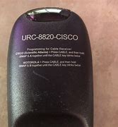 Image result for Cisco 8820