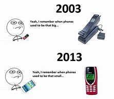 Image result for Nokia Phone Destroying Car Meme