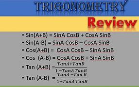 Image result for Trigonometric Functions Khan Academy