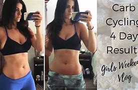 Image result for Carb Cycling Before and After