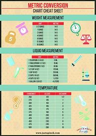 Image result for Centimeters and Millimeters Measurement Chart