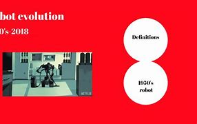 Image result for Robot Evolution