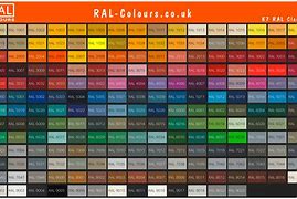 Image result for ral color name