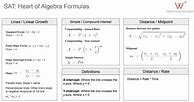 Image result for Sat Math Formula Sheet