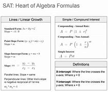 Image result for Sat Equations