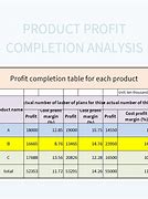 Image result for Product Activation Failed Excel