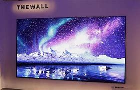 Image result for New Flat Screen TV On Wall