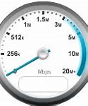 Image result for The Speed Test Wallpaper