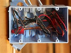 Image result for Electric Box