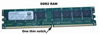 Image result for Types of DDR2 RAM