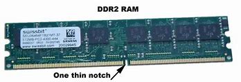 Image result for DDR2 RAM Types