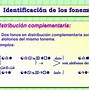 Image result for Fonologia