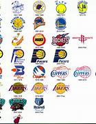 Image result for Old NBA Logogs