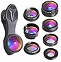 Image result for iPhone Lenses for Photography
