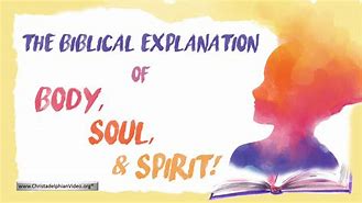 Image result for Christian Body and Spirit Soul