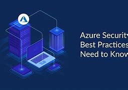 Image result for Azure Cloud Security